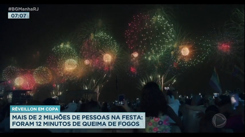 Vídeo: Festa de Réveillon reúne mais de 2 milhões de pessoas em Copacabana