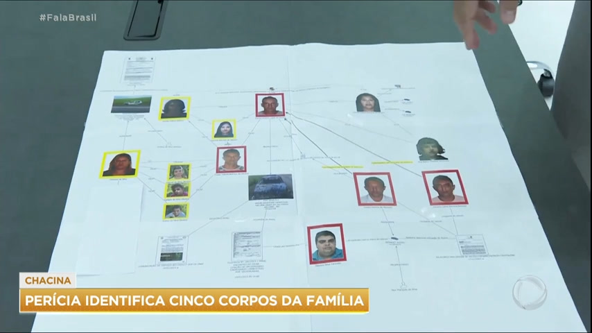 Vídeo: Cinco corpos de família desaparecida no DF são identificados