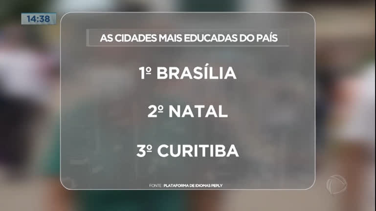Vídeo: Brasília é eleita a cidade mais educada do país