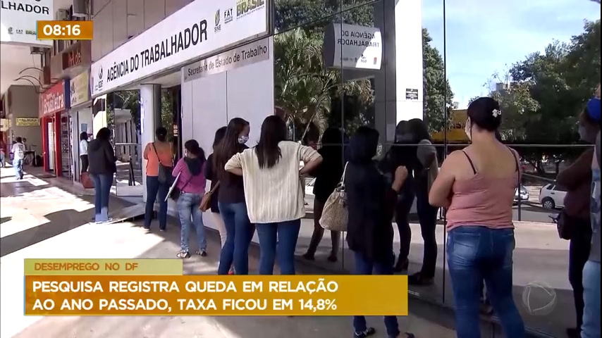Vídeo: Distrito Federal tem queda na taxa de desemprego para 14,8%