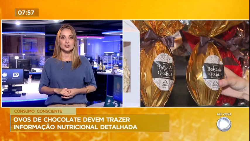 Vídeo: Ovos de Páscoa devem trazer informação nutricional detalhada