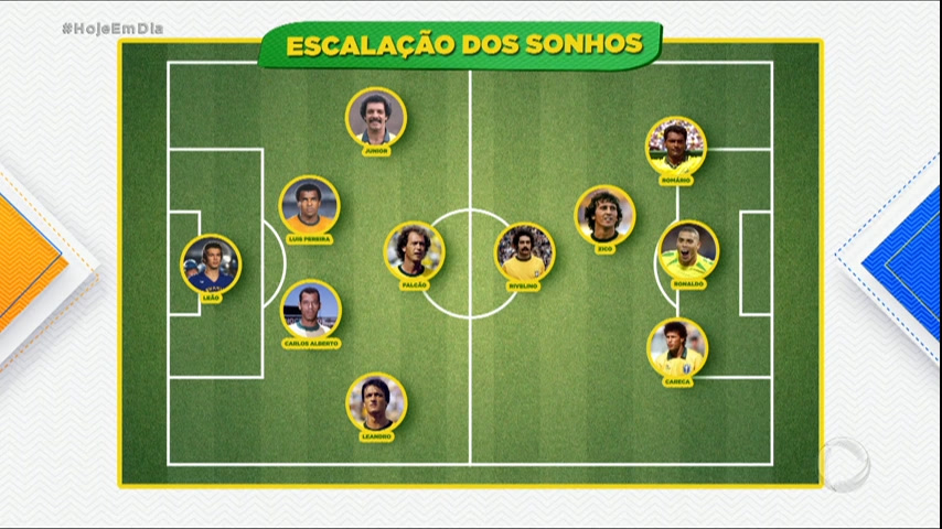 Vídeo: Cléber Machado faz escalação dos sonhos para a seleção brasileira de todos os tempos