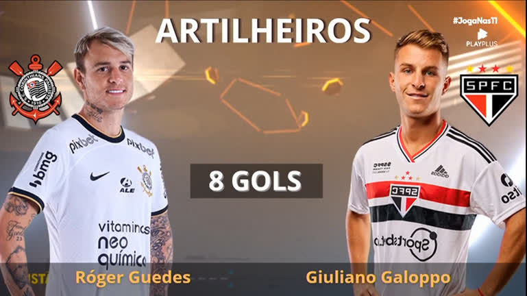 Vídeo: Podcast Joga nas 11 : Veja os gols de Róger Guedes e Galoppo, artilheiros do Paulistão 2023