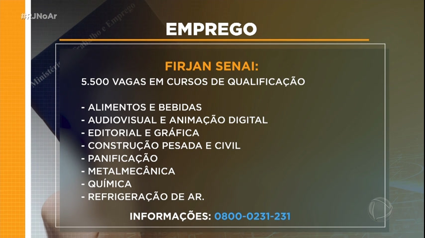 Vídeo: Firjan/Senai tem mais de 5.500 vagas em cursos de qualificação disponíveis no Rio