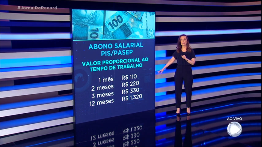 Vídeo: JR Dinheiro : saques do PIS/Pasep serão liberados na segunda (15) para milhões de trabalhadores
