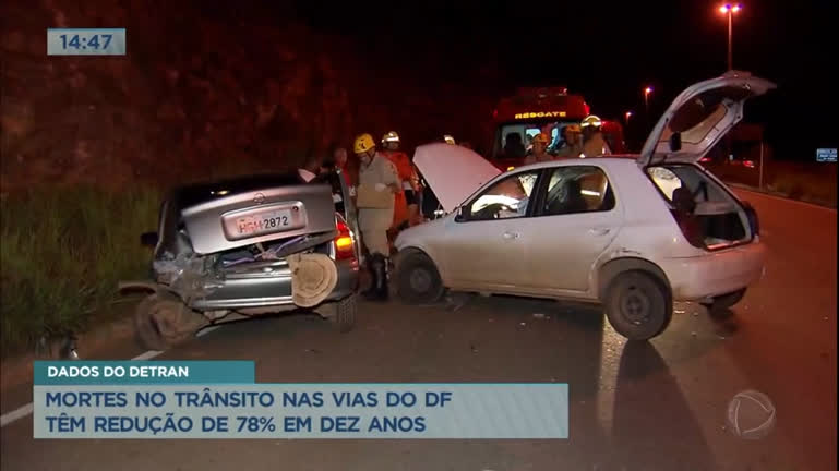 Vídeo: Mortes no trânsito nas vias do DF têm redução de 78% em dez anos