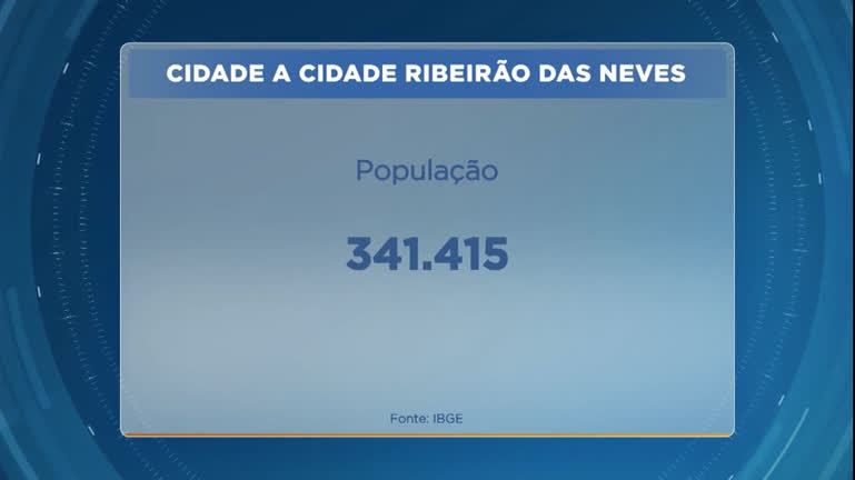 Vídeo: Cidade a Cidade: veja alguns dados sobre os serviços públicos em Ribeirão das Neves