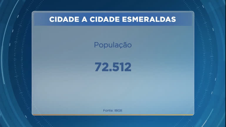 Vídeo: Cidade a Cidade: veja alguns dados sobre os serviços públicos de Esmeraldas (MG)