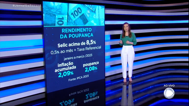 Vídeo: JR Dinheiro : com baixo rendimento, poupança perde R$ 100 bilhões em 2022