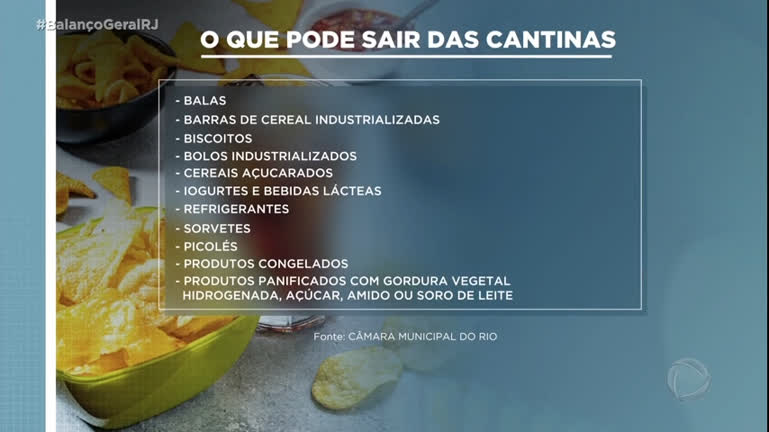 Vídeo: Câmara de Vereadores aprova projeto que prevê restrição de alimentos em escolas do Rio