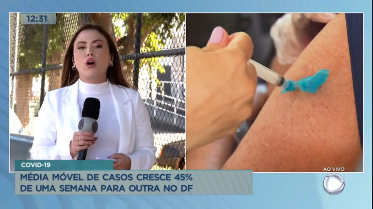 Vídeo: Casos de Covid-19 aumentam 45% em uma semana no DF