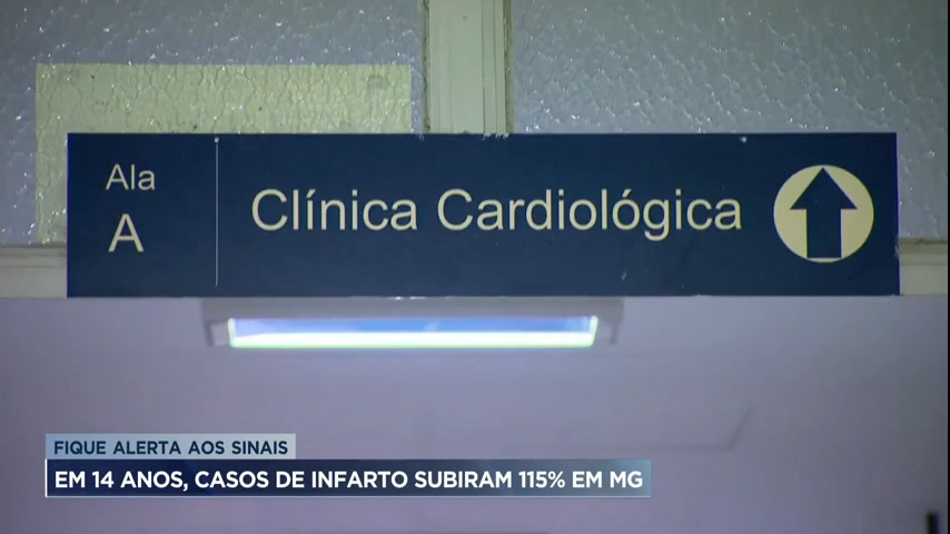 Em 14 anos, casos de infarto subiram 115% em Minas Gerais