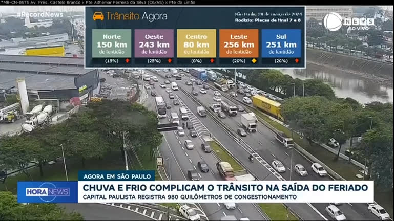 Vídeo: Trânsito em São Paulo agora: chuva atrapalha veículos que saem para viajar no feriado