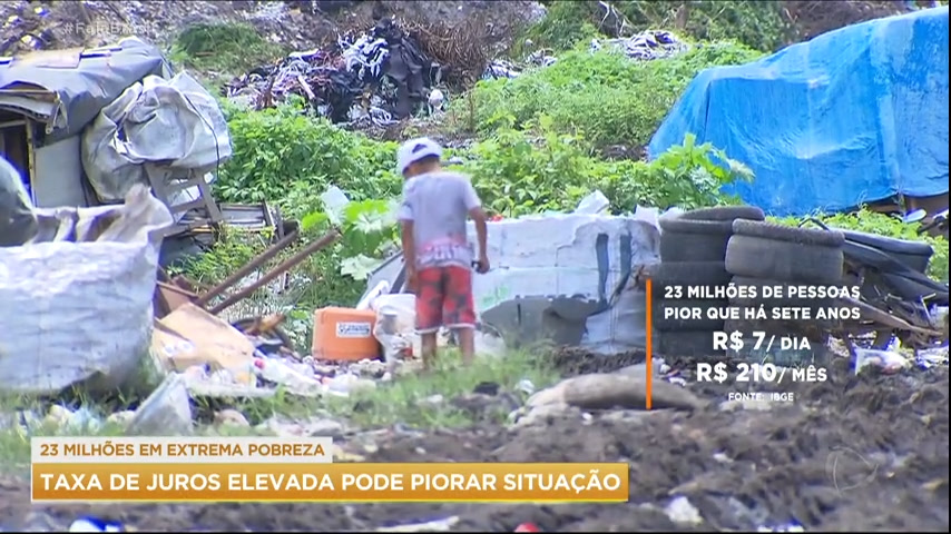 Vídeo: Brasil registra 23 milhões de pessoas em extrema pobreza