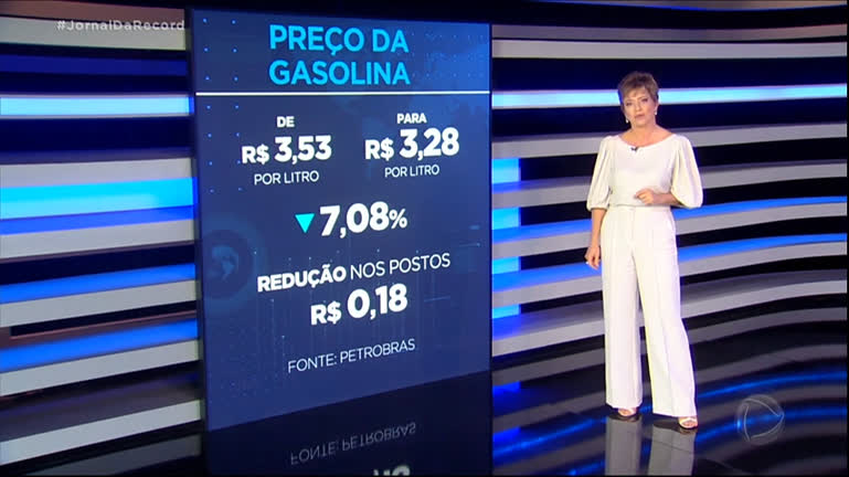 Vídeo: Petrobras anuncia redução de R$ 0,25 no litro da gasolina cobrado das distribuidoras