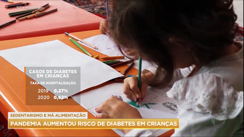 Vídeo: Pandemia aumenta o risco de diabetes em crianças e adolescentes