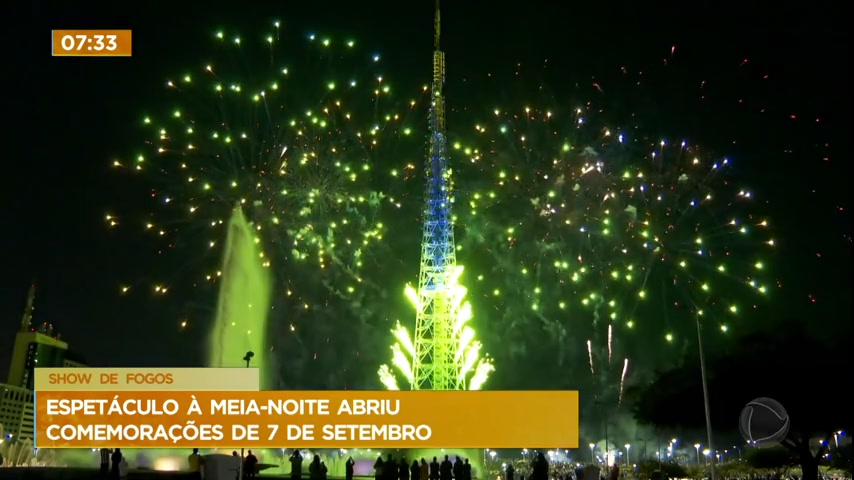 Vídeo: Fogos de artifício iniciam os festejos do 7 de Setembro em Brasília