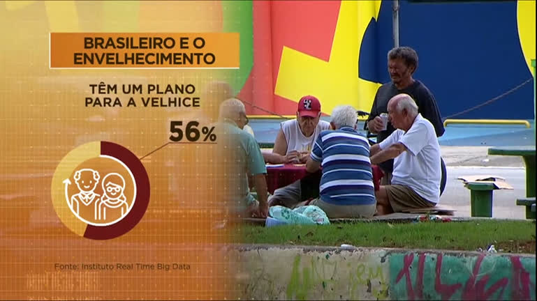 Vídeo: Fala Brasileiro : 47% da população não guardam dinheiro para a velhice