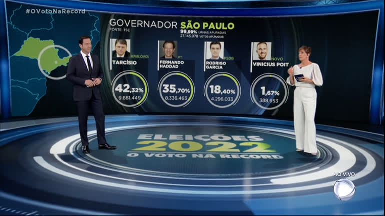 Vídeo: Eleições 2022: acompanhe as definições nos estados brasileiros