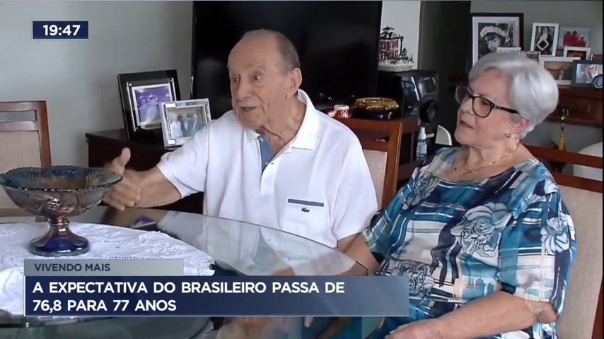 Vídeo: Expectativa de vida do brasileiro passa de 76,8 para 77 anos