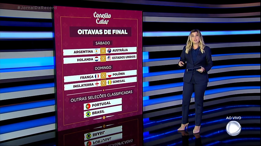 Vídeo: Oitavas de final da Copa já têm quatro jogos definidos