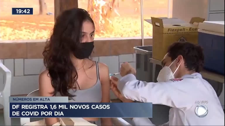 Vídeo: DF registra 1,6 mil novos casos de Covid por dia