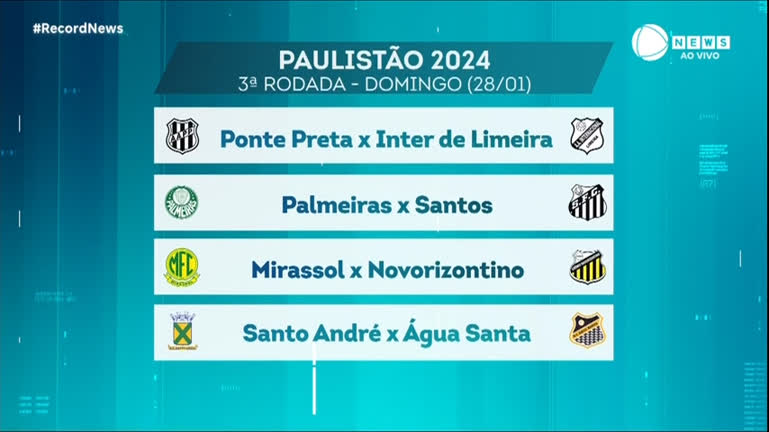 Vídeo: Assista na Record! Palmeiras e Santos fazem o primeiro clássico do ano