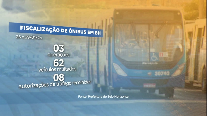 Vídeo: Prefeitura vai entrar na Justiça para receber multas das empresas de transporte coletivo por ônibus de BH