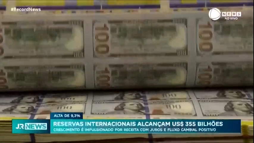 Vídeo: Reservas internacionais brasileiras crescem e chegam a R$ 1,77 trilhão em 2023