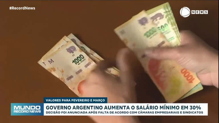 Vídeo: Argentina aumenta salário mínimo em 30% e valor chega ao equivalente a R$ 1.194,93