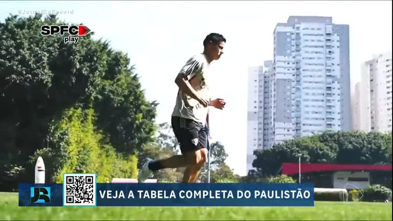 Vídeo: São Paulo pode ter James Rodríguez contra a Inter de Limeira nesta quarta (28); acompanhe na RECORD