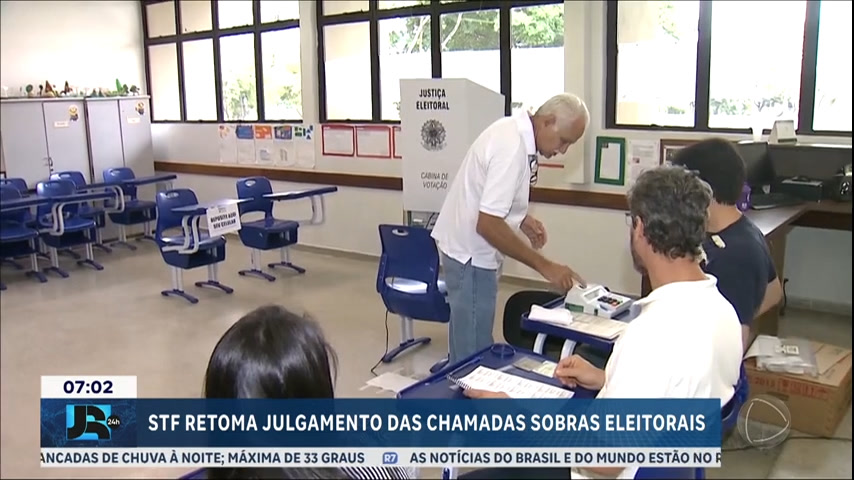 Vídeo: STF retoma julgamento de regras eleitorais que podem tirar mandatos de sete deputados