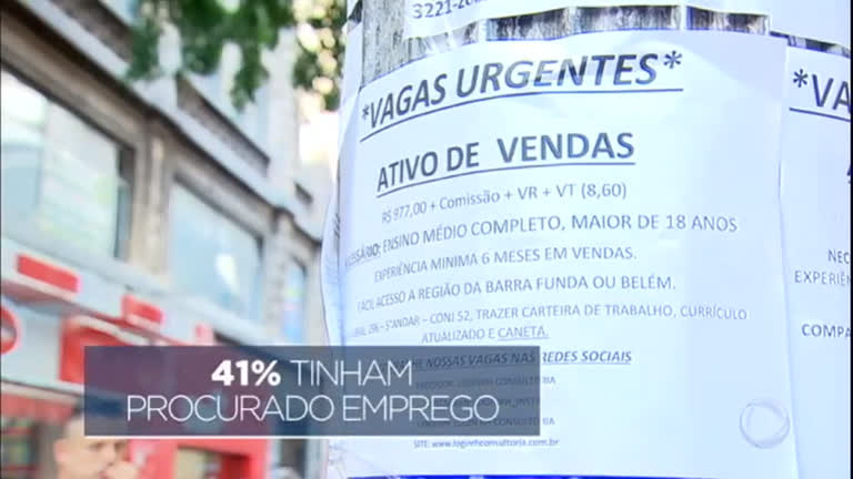 Jovens sofrem com falta de emprego, aponta pesquisa – Record
