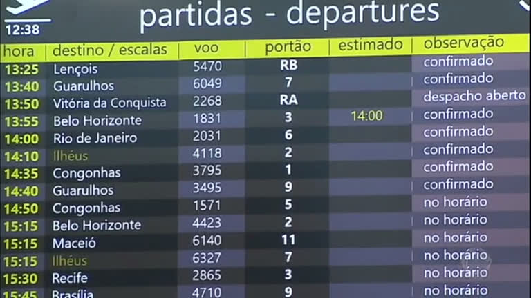 Preço de passagem aérea sobe com crise da Avianca Brasil - Jornal