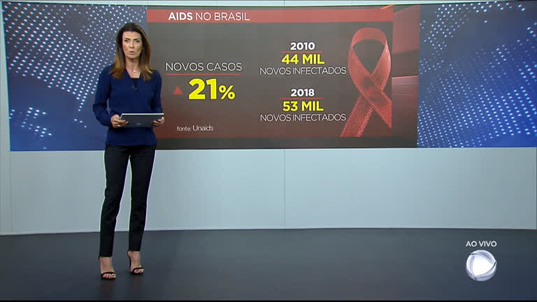 Vídeo: Aids cresce 21% nos últimos oito anos no Brasil