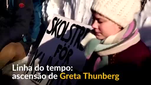 Vídeo: A ascensão de Greta Thunberg de uma greve solitária à ONU