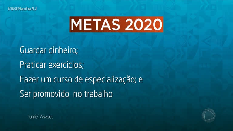 Vídeo: Pesquisa revela metas dos brasileiros para 2020
