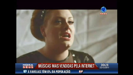 Vídeo: Saiba quais são as músicas mais vendidas pela internet no Brasil