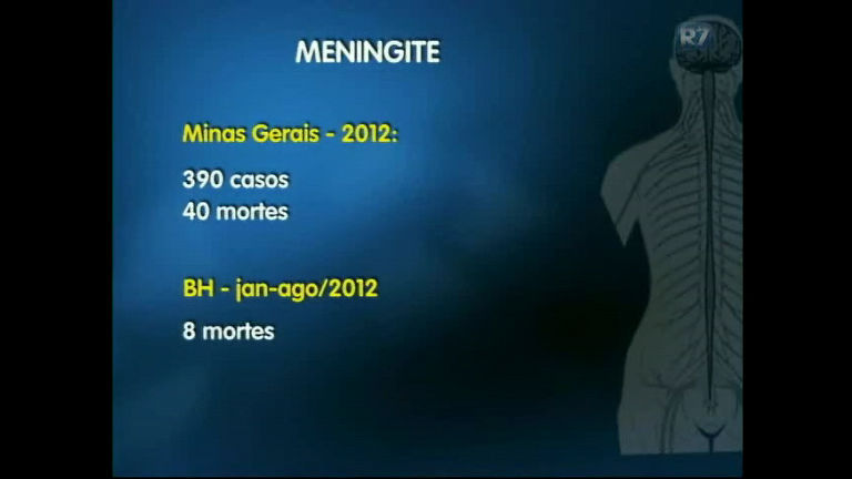 Vídeo: Meningite já matou 40 pessoas em Minas Gerais neste ano