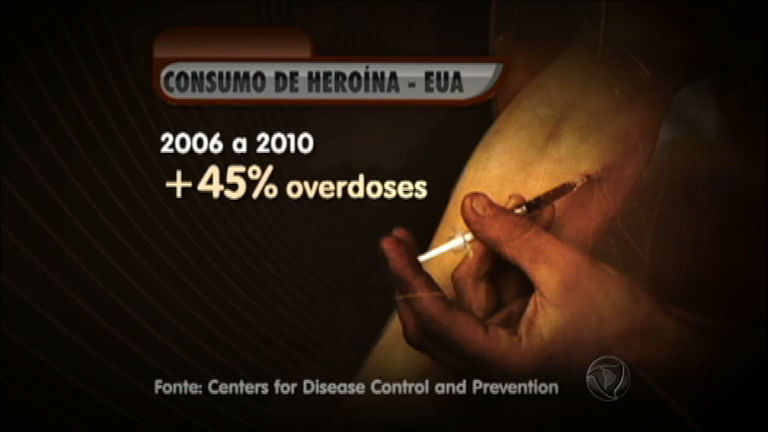 Vídeo: Consumo de heroína apresenta números de epidemia nos Estados Unidos