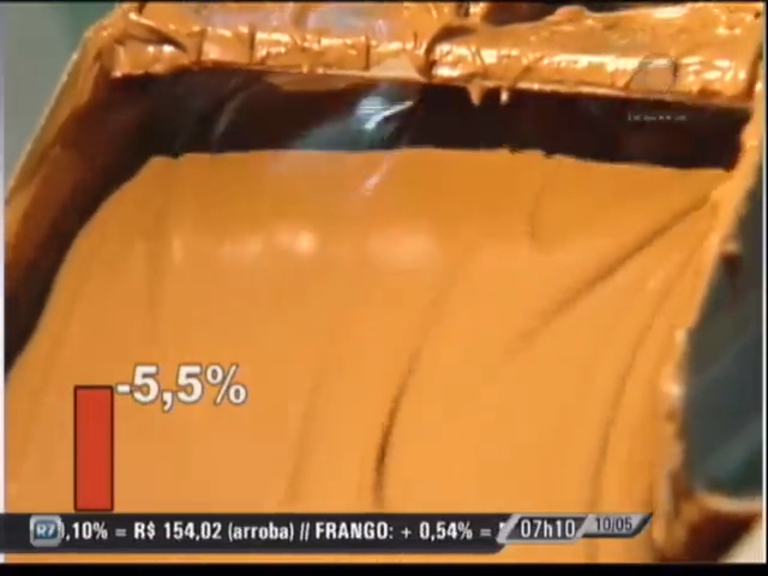Vídeo: Crise faz com que brasileiros passem a consumir menos chocolate