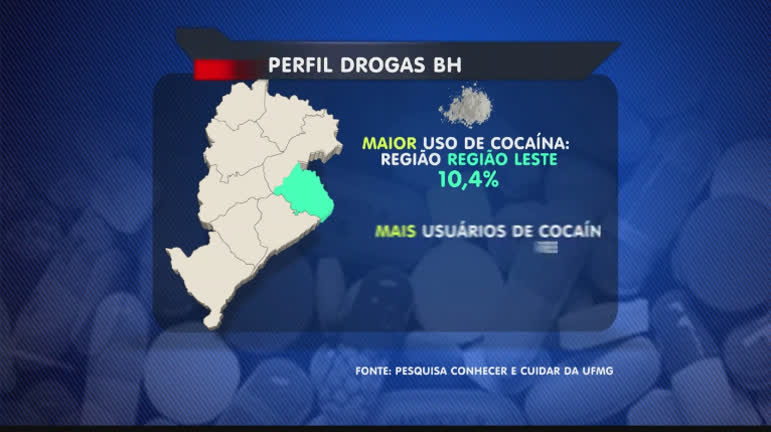 Vídeo: Maioria de usuários de drogas de BH mora em região de alta renda, diz UFMG