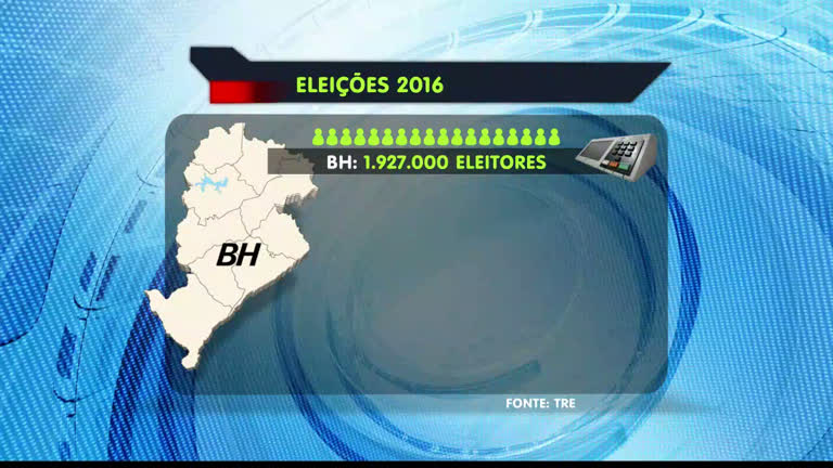 Vídeo: Nulos,
brancos e abstenções somam mais votos do que prefeito eleito de BH

