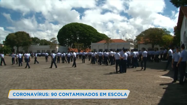 Vídeo: Alunos de escola gerenciada pela FAB testam positivo para a covid
