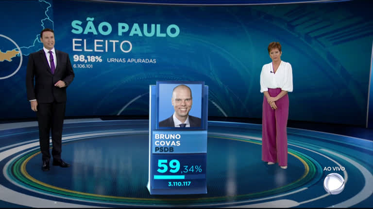 Vídeo: Covas é reeleito prefeito de São Paulo; Paes vence no Rio
