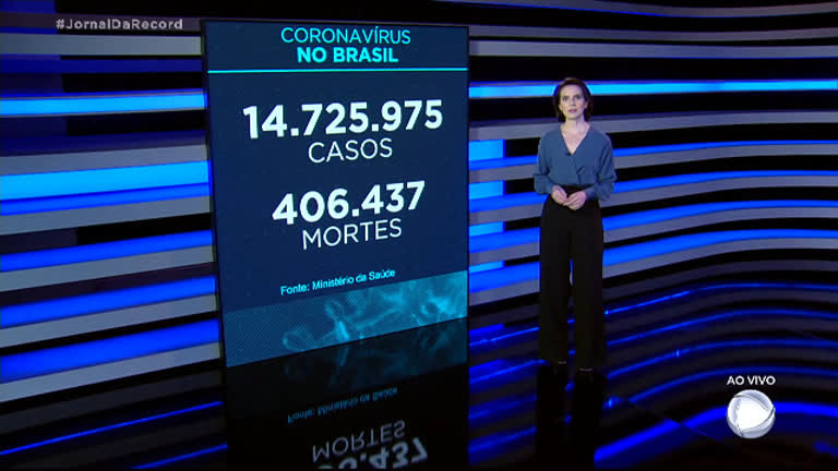 Vídeo: Coronavírus: Brasil registra 2.656 de mortes nas últimas 24 horas