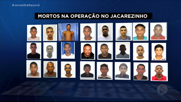 Nota Pública: Operação Policial em Jacarezinho (RJ) – CONDEGE