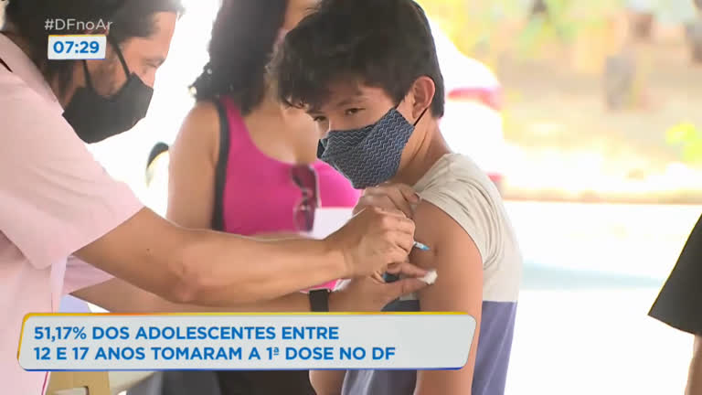 Vídeo: Metade do público adolescente do DF já tomou a primeira dose da vacina contra covid-19