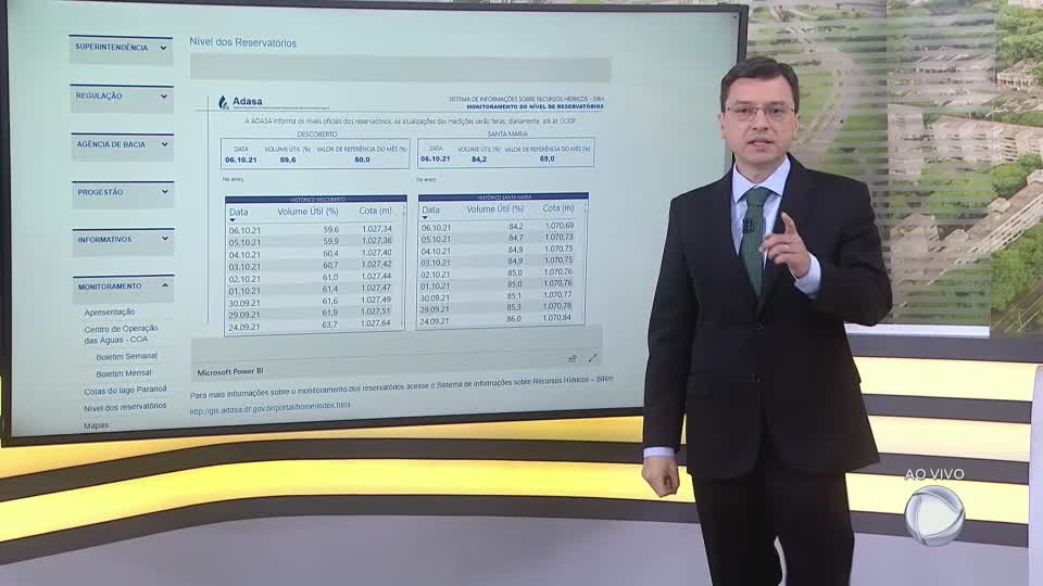 Vídeo: Taxa de transmissão de Covid-19 no DF segue elevada por dois dias seguidos