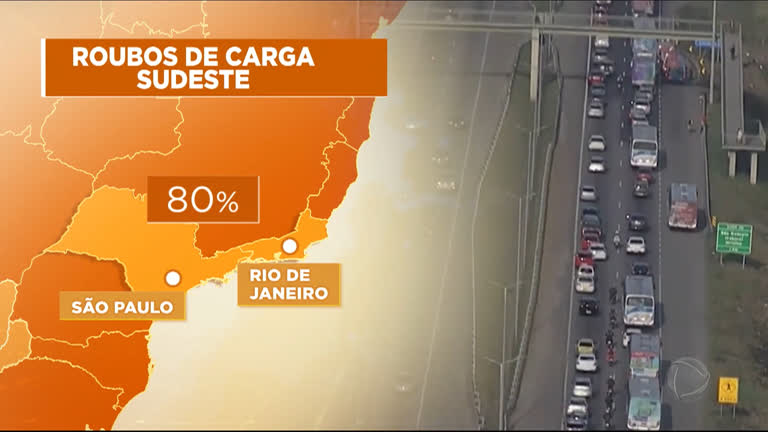 Vídeo: SP e Rio são responsáveis por 80% dos roubos de carga de todo o país